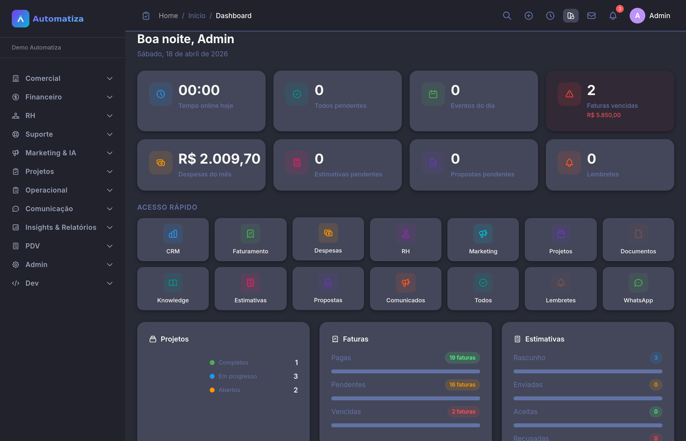Dashboard com KPIs consolidados, projetos e faturas