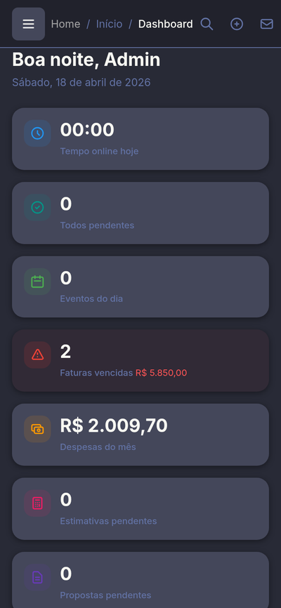 Dashboard Automatiza em visualização mobile com KPIs consolidados