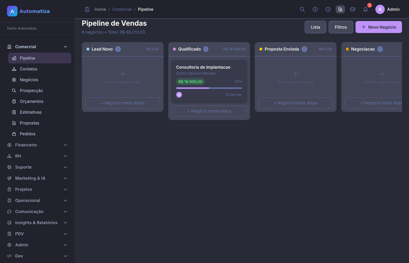 Pipeline CRM em formato kanban com estágios de venda